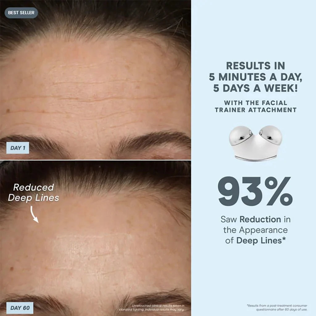 TRINITY+ Complete Set - NuFace - Aida Bicaj